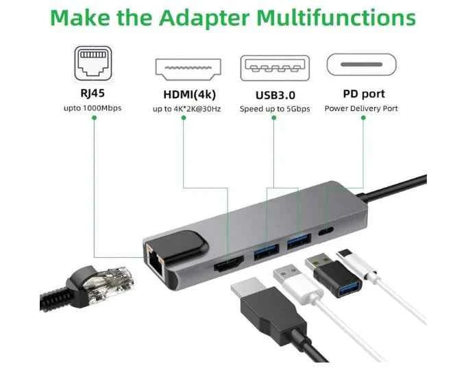 SpeedX Type C HDMI Adapter - 5 In 1 USB C Hub - TechSeaShop