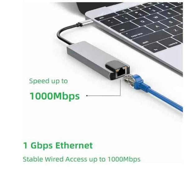 SpeedX Type C HDMI Adapter - 5 In 1 USB C Hub - TechSeaShop