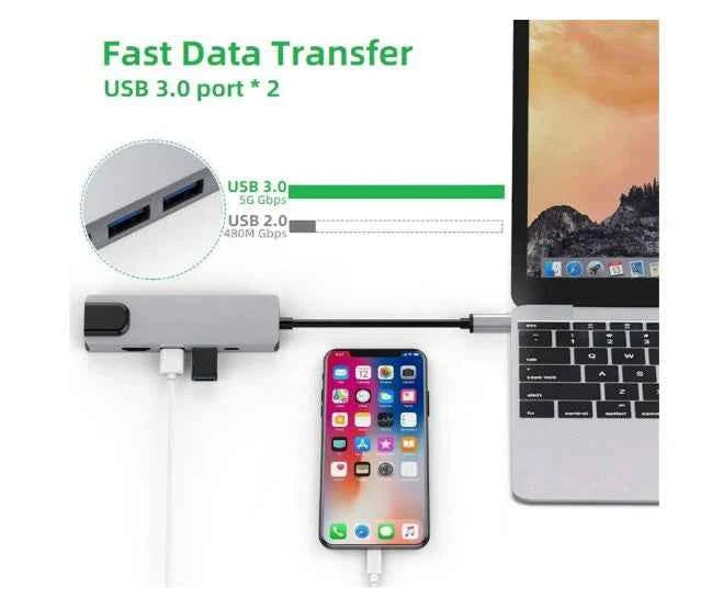 SpeedX Type C HDMI Adapter - 5 In 1 USB C Hub - TechSeaShop