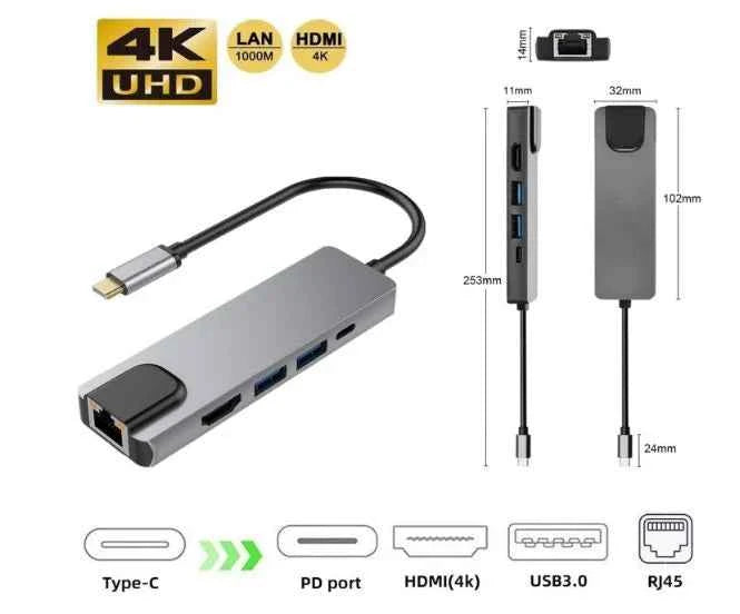 SpeedX Type C HDMI Adapter - 5 In 1 USB C Hub - TechSeaShop