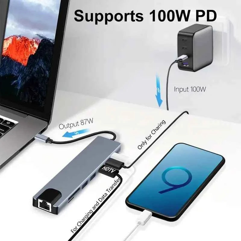 8-in-1 USB Hub for Ultimate Connectivity and Versatility