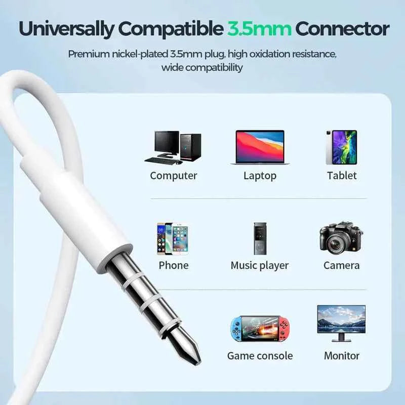 Joyroom-EW01 3.5mm Wired Series Half In-Ear Earphones White | High-Quality Sound
