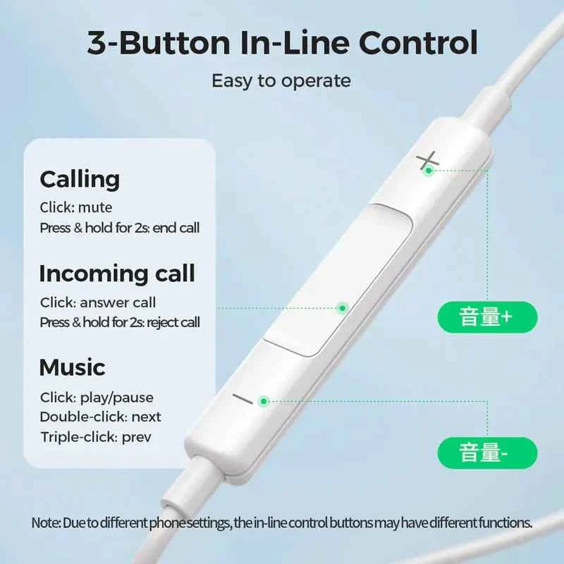 Joyroom-EW01 3.5mm Wired Series Half In-Ear Earphones White | High-Quality Sound