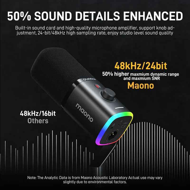 MAONO PD100X - Dynamic Microphone - TechSeaShop