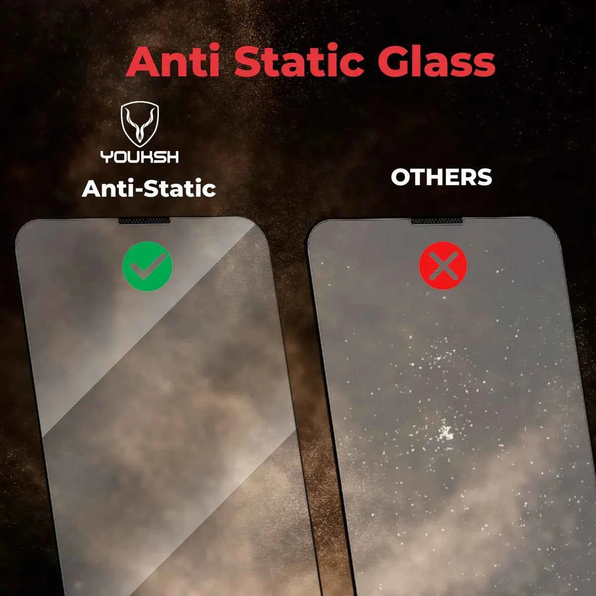 YOUKSH iPhone Glass Protector with Installation Kit - TechSeaShop
