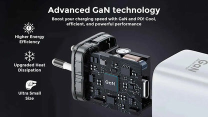 GaN 30W Fast Charger - Smallest PD Super Fast Charger FAC-30C