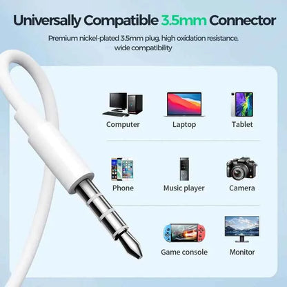Joyroom-EW01 3.5mm Wired Series Half In-Ear Earphones White | High-Quality Sound